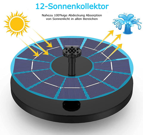 SunSprout™ - Zonne-energie Aangedreven Waterfontein