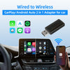 Streamlet™ - Ervaar de toekomst van draadloze verbinding in de auto!