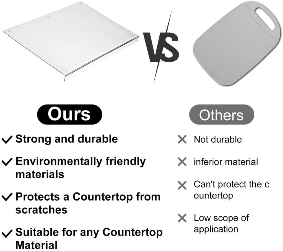 ClearSlice™ - Antislip, doorzichtig snijplank