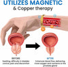 1+1 GRATIS | Menheal™ Magnetische Therapie Bioion Armband