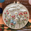 1+1 Gratis | Florify™ Complete Borduurset