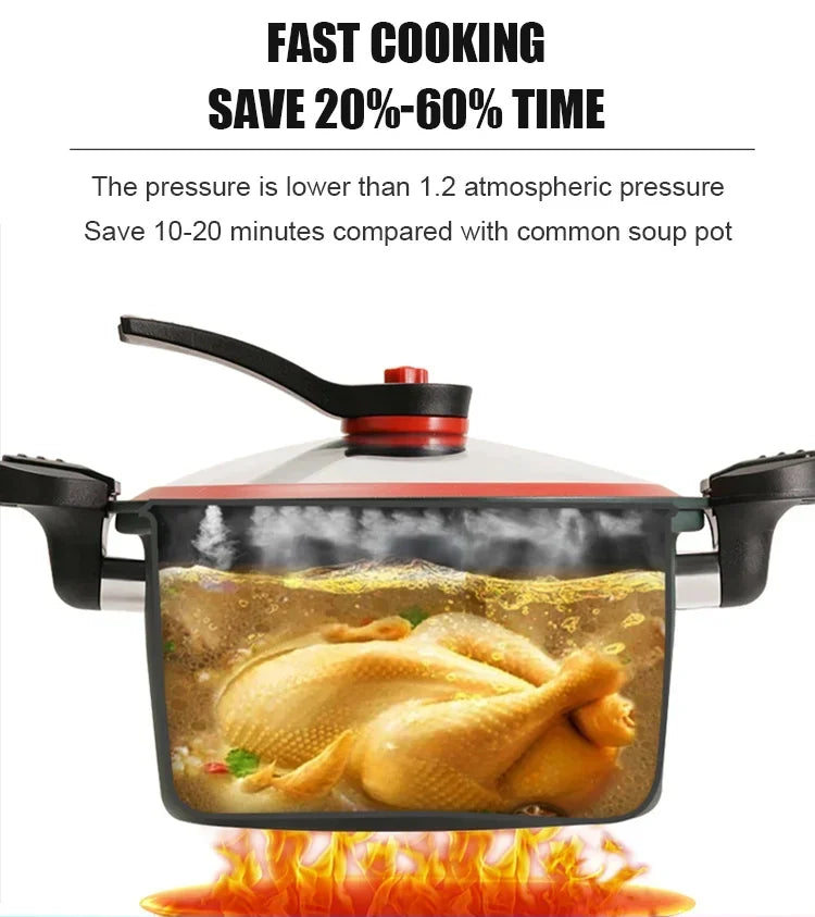 QuickPot™ – Bereiding Van Fastfood