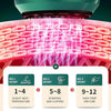 Sveltify™ – Onmiddellijke Stressverlichting