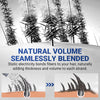 1+1 GRATIS | VoluFiber™ Natuurlijke Volume voor fijn haar!