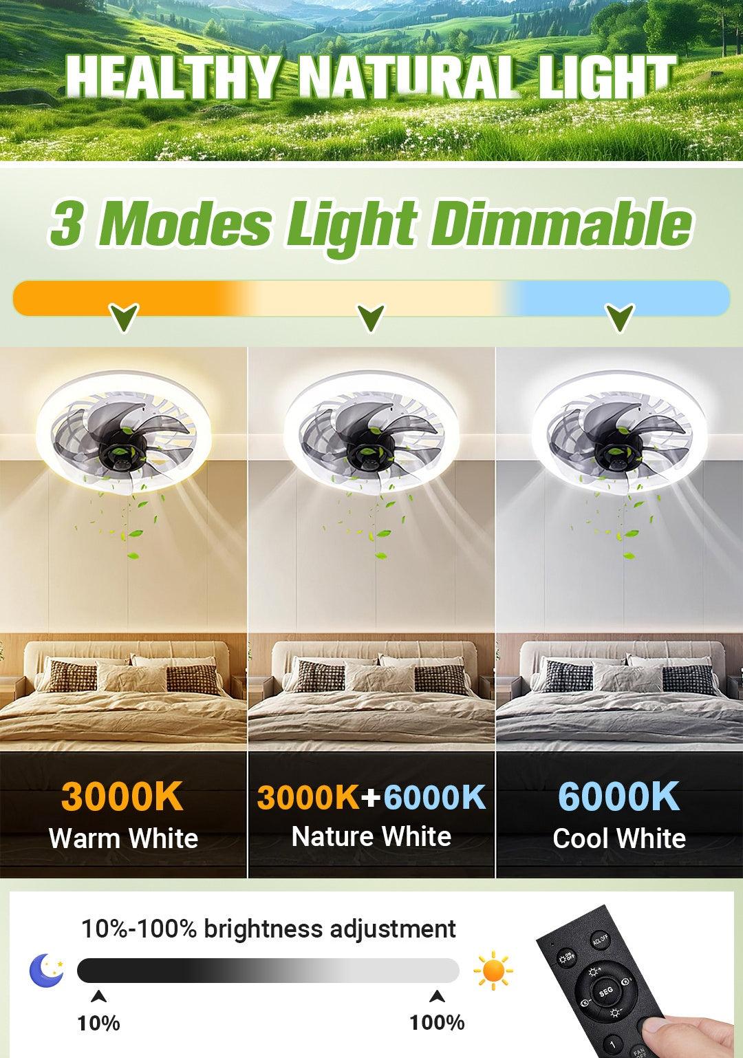 FanLume™ - 2-in-1 Ventilatorlamp met Afstandsbediening