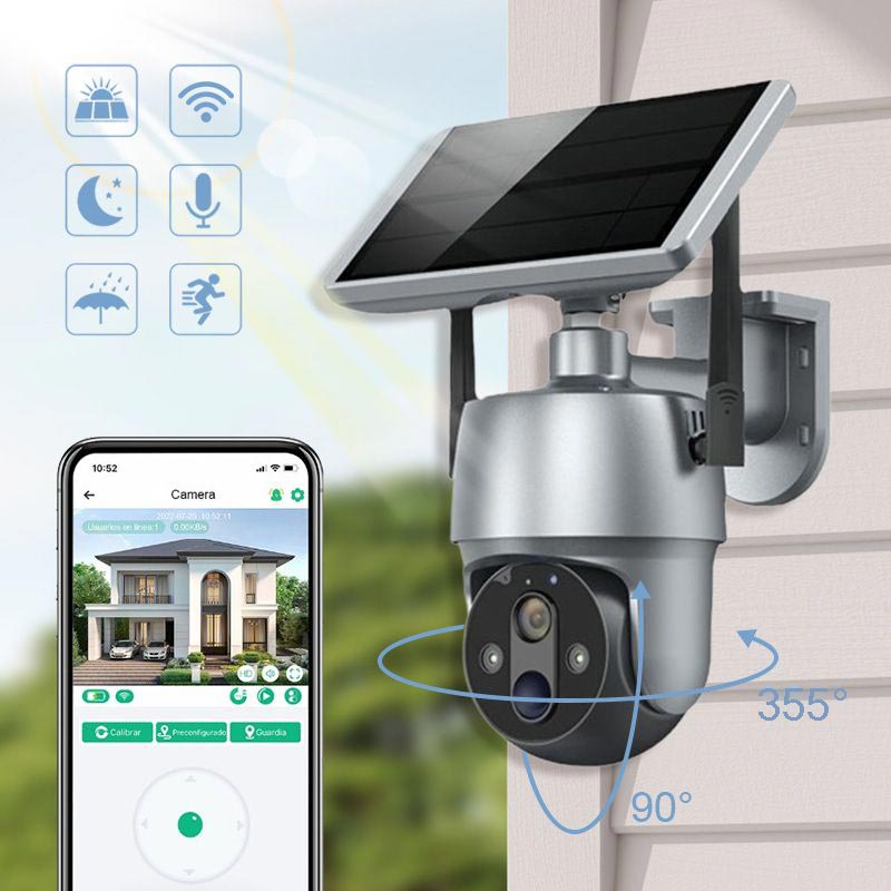 SkyGuard™ – Bewaking in Kleur