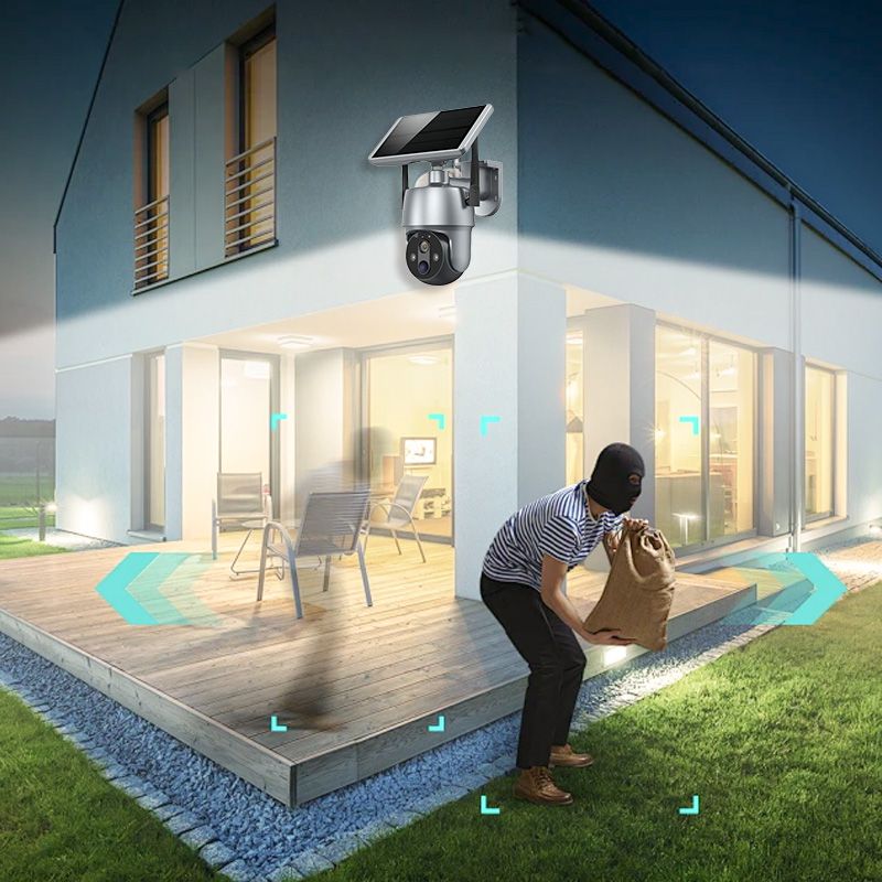 SkyGuard™ – Bewaking in Kleur