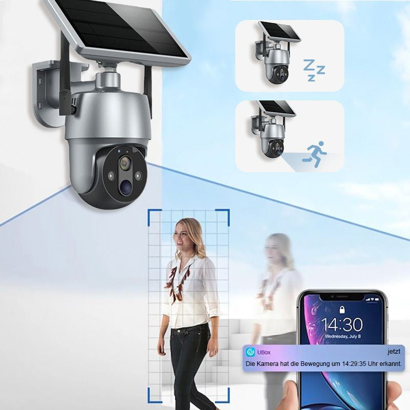 SkyGuard™ – Bewaking in Kleur