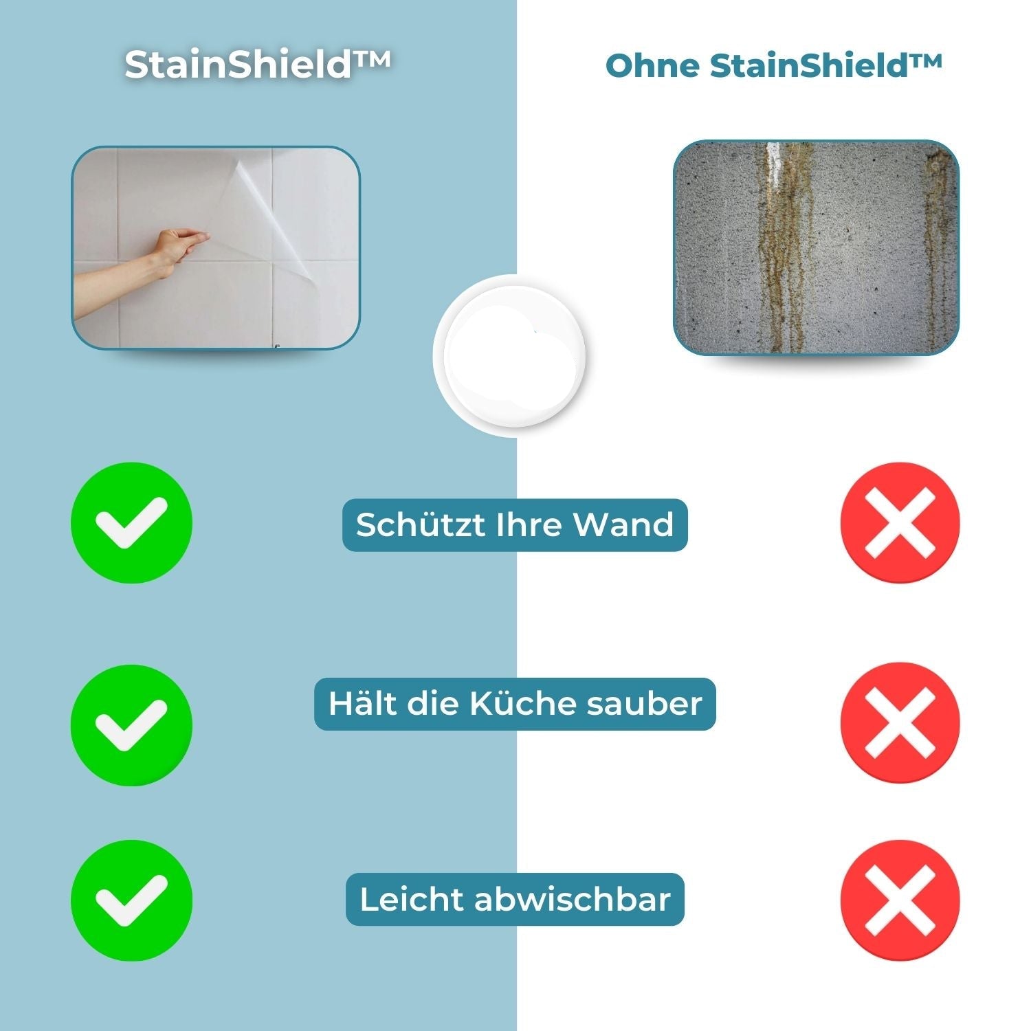 SpotGuard™ – Transparante, Olie-afstotende Muursticker Voor De Keuken