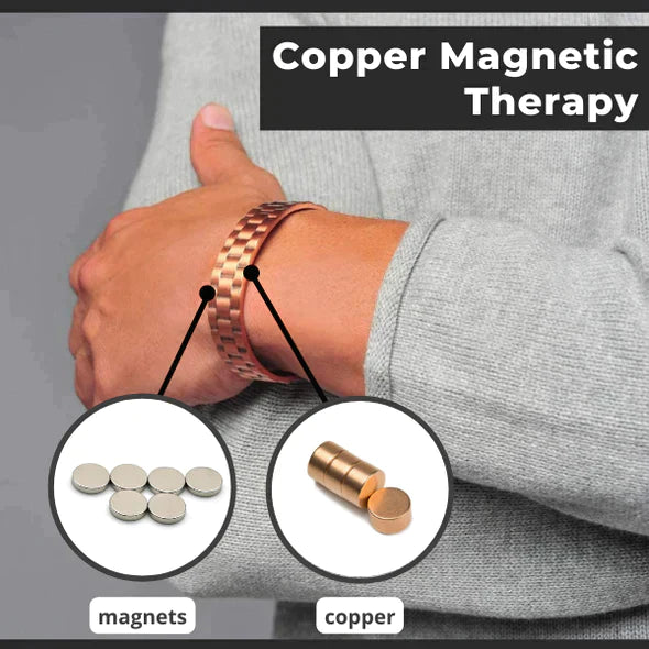 1+1 GRATIS | Menheal™ Magnetische Therapie Bioion Armband