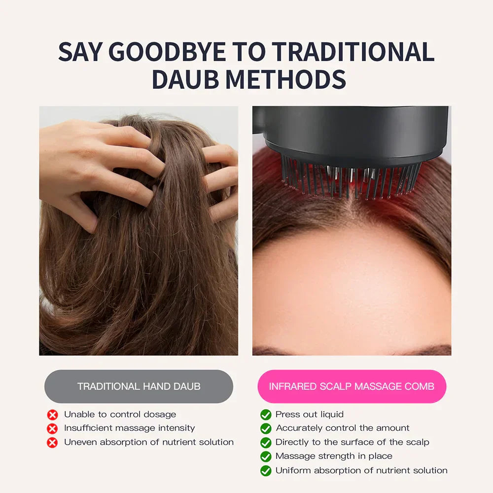 HairVive™ - Geef uw haar de verzorging die het Verdient!