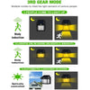 Glowify™ - Solarwandlamp