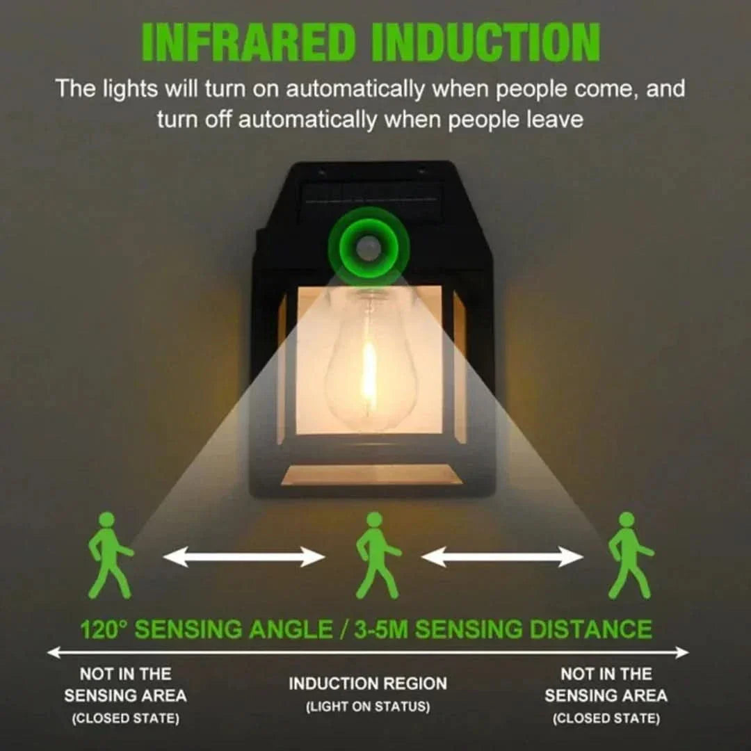 Glowify™ - Solarwandlamp