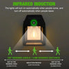 Glowify™ - Solarwandlamp