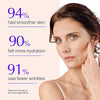 SmoothSilk™ - Rimpelloos in je slaap!