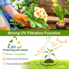 PlantShield™ (10 Stuks) - Bescherming voor uw Planten!