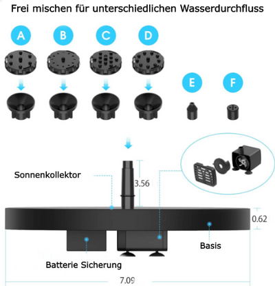 SunSprout™ - Zonne-energie Aangedreven Waterfontein
