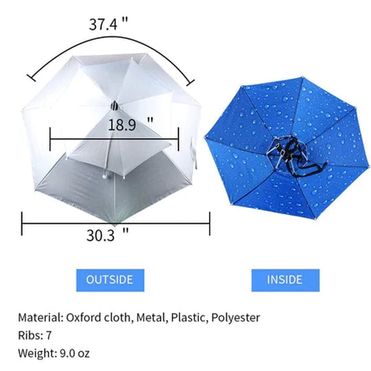ShadeCap™ - Buitenzonnekap met dubbele schermoppervlakte!